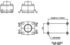 Metallabdeckung