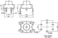 Metallabdeckung | Zentrierzapfen