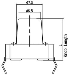 Typ D, L = 12.0 mm