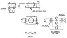 Metallabdeckung | Zentrierzapfen