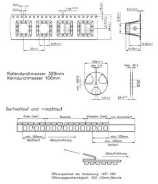 Tape on Reel Packing