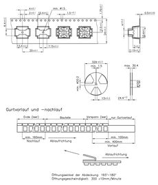 Tape on Reel Packing