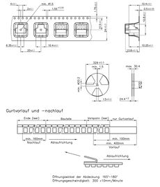 Tape on Reel Packing