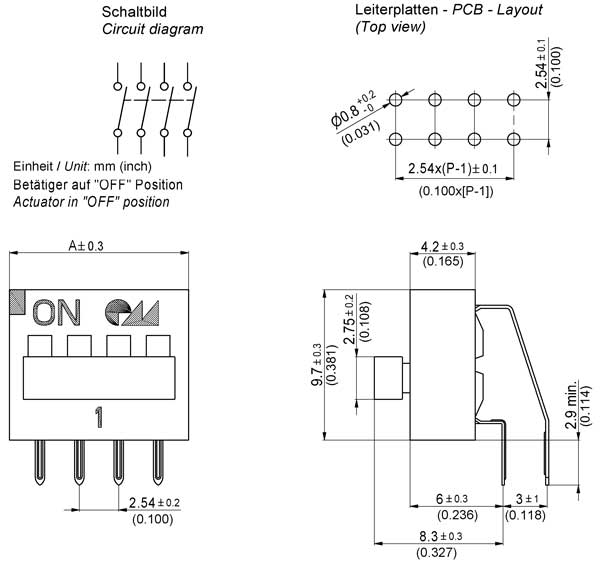D11ETL